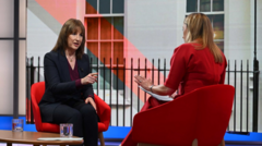 Reeves denies she misled public over UK’s finances prior to Budget