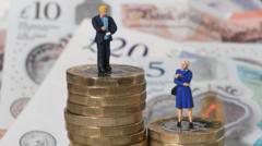 Gender pay gap won’t close for another 30 years, warns trade unions group
