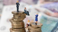 Gender pay gap won’t close for another 30 years, warns union